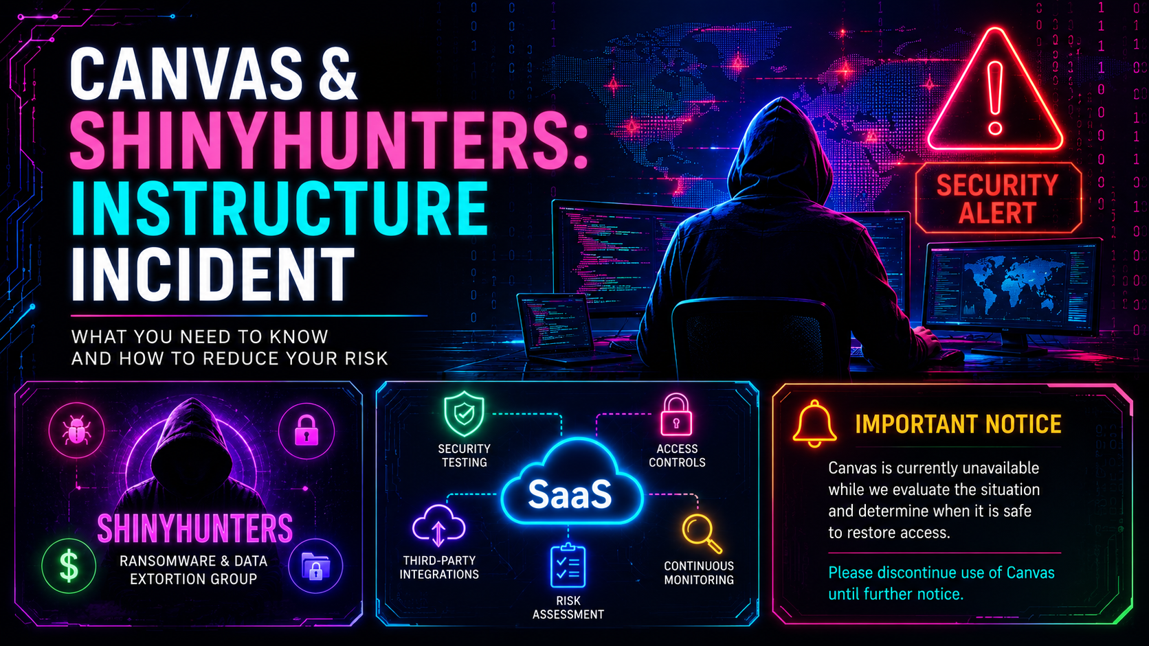 Cybersecurity-themed graphic for an article about the Instructure Canvas security incident and ShinyHunters threat actor activity, featuring neon warning imagery, a hooded hacker figure, SaaS security concepts, and a system outage alert.