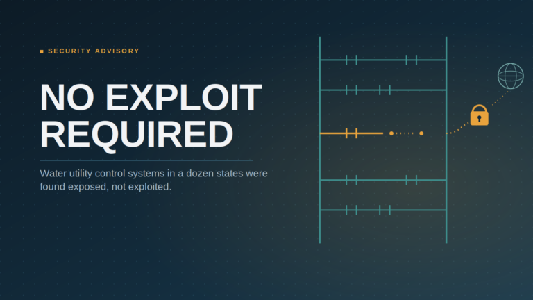 Dark blue security advisory graphic titled "No Exploit Required" with the subhead "Water utility control systems in a dozen states were found exposed, not exploited," alongside a stylized industrial ladder logic diagram showing a broken circuit line leading through an open padlock to a globe icon, symbolizing an exposed control system reachable from the internet.